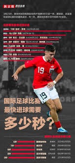 2026世界杯将成为人工智能时代的盛会
